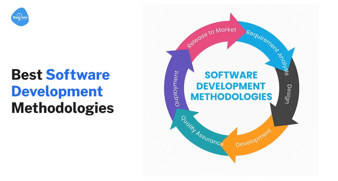 AI Development Company