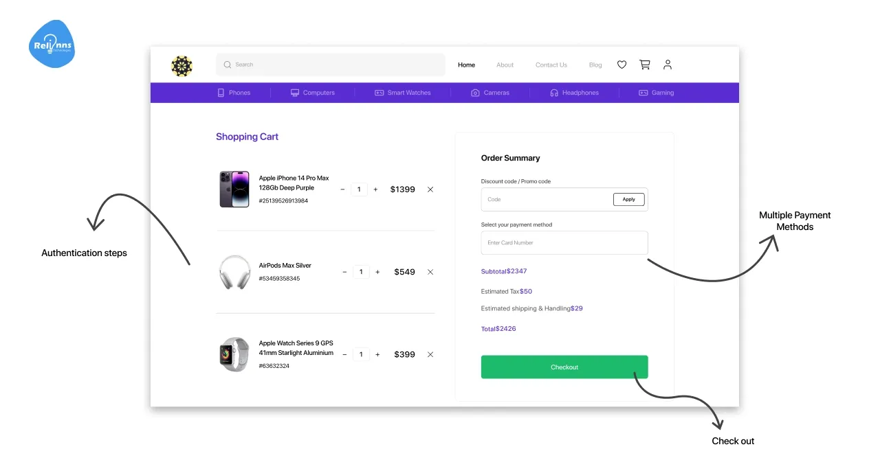 Optimizing Checkout Processes Through Agentic Commerce and AI in E-Commerce