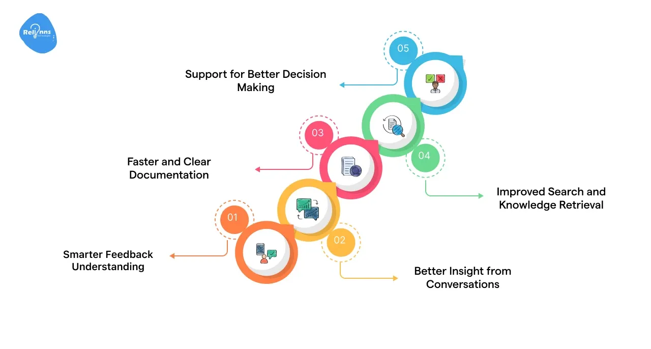 AI and LLM Enhancements in Joget Product Systems