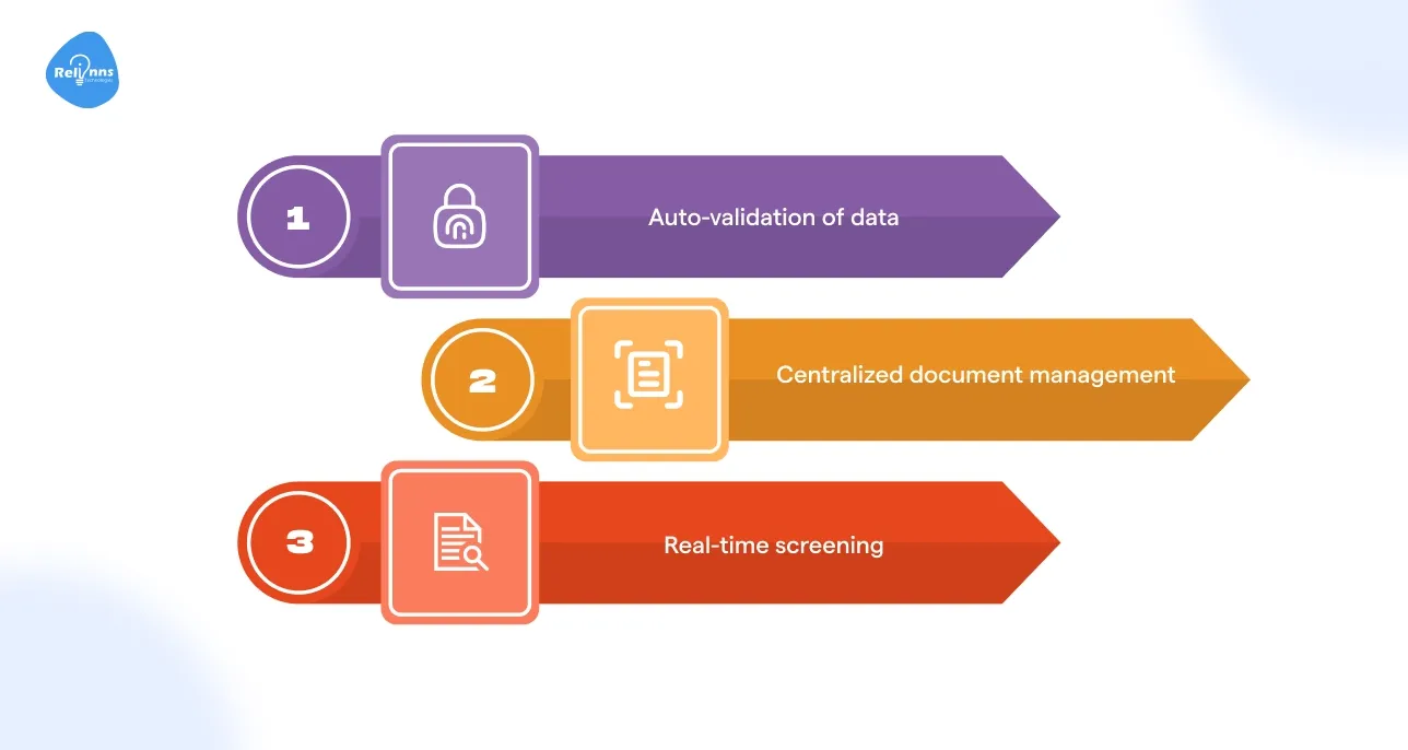 Advantages of digital onboarding for data and compliance: