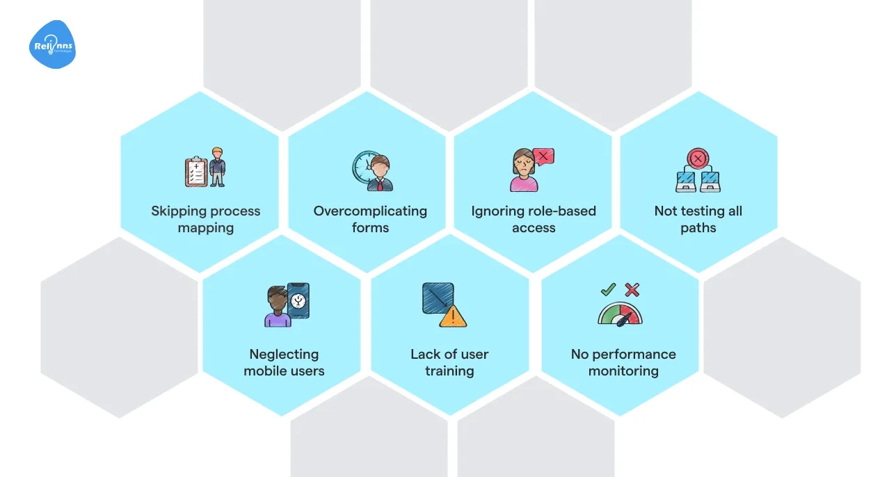 Common Mistakes to Avoid when Building Process Tracking Software Using Joget