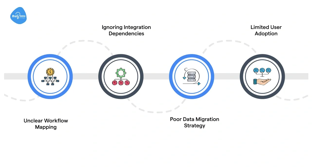 Common Pitfalls When Automating Project Tracking