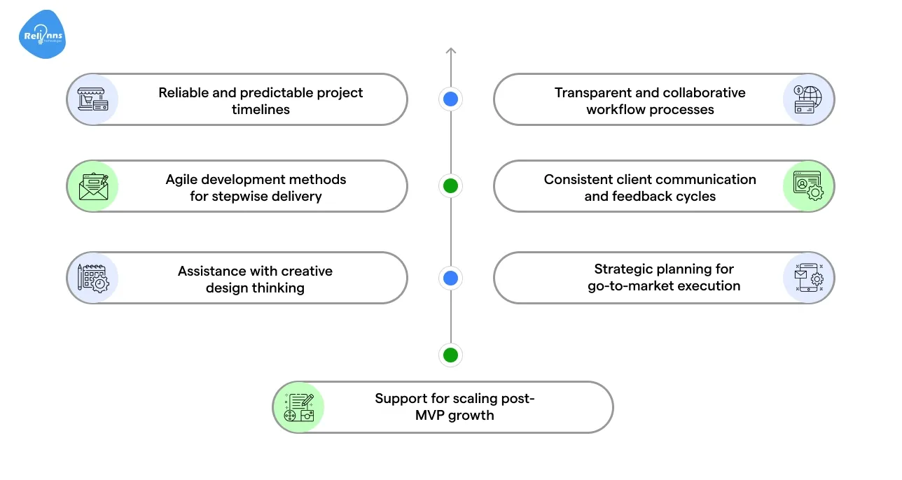 ChopDawg – Consistency and Communication