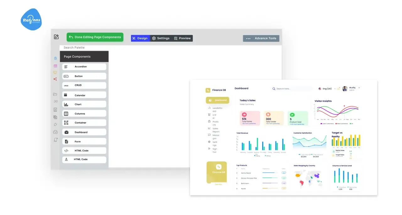 Data, Reporting, and Analytics