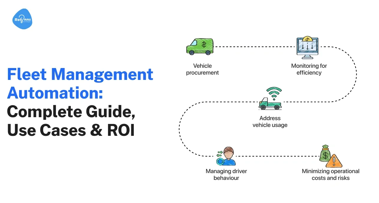 AI Development Company