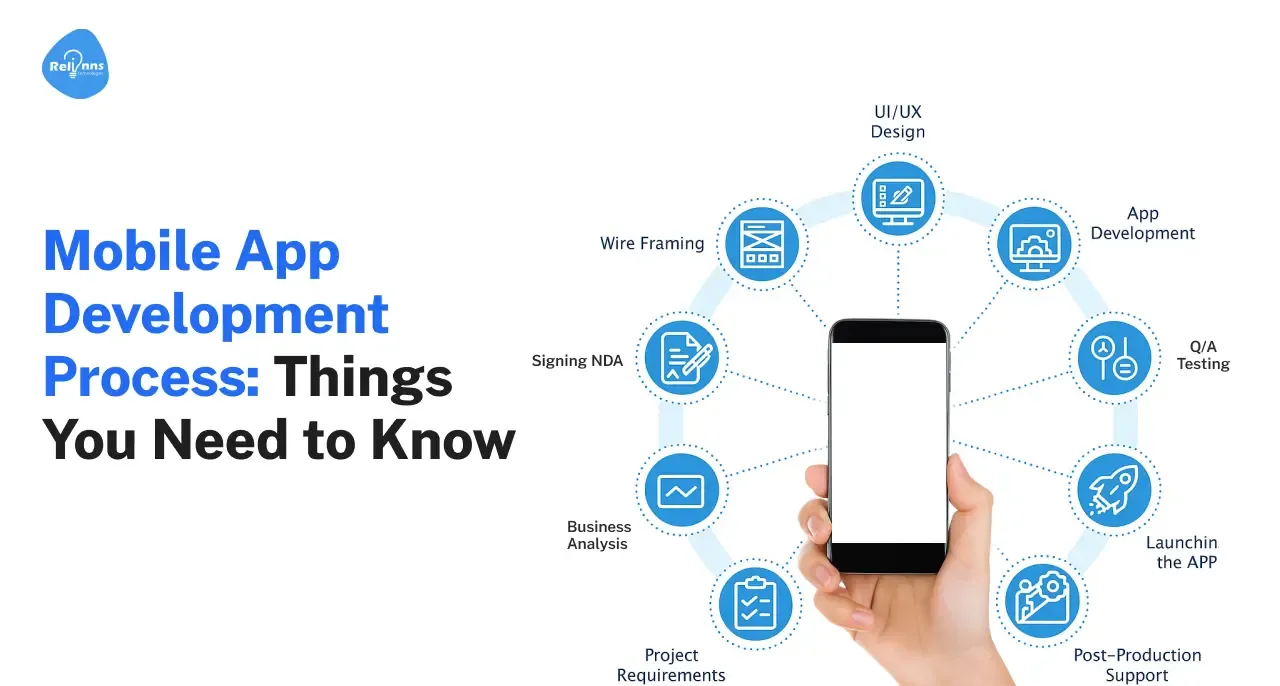 AI Development Company