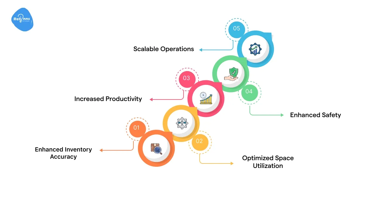 How Can Warehouse Automation Benefit Chemical Storage?