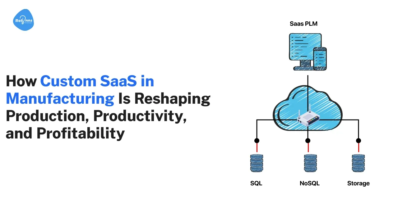 AI Development Company