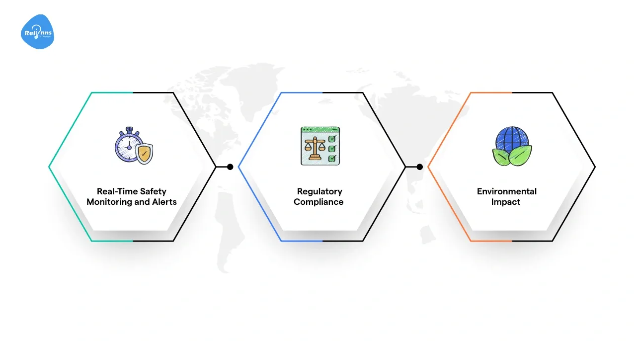How Does AI Improve Safety, Compliance, and Environmental Performance at Sea?