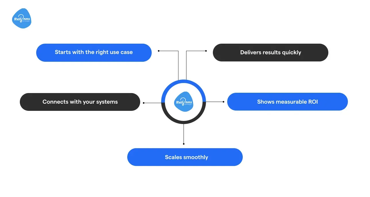 How Relinns Helps You Run a Joget POC
