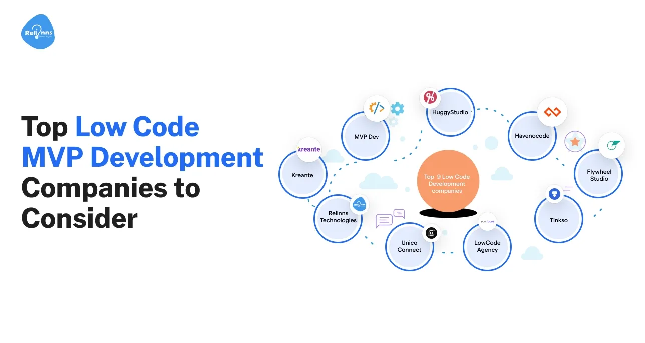 AI Development Company