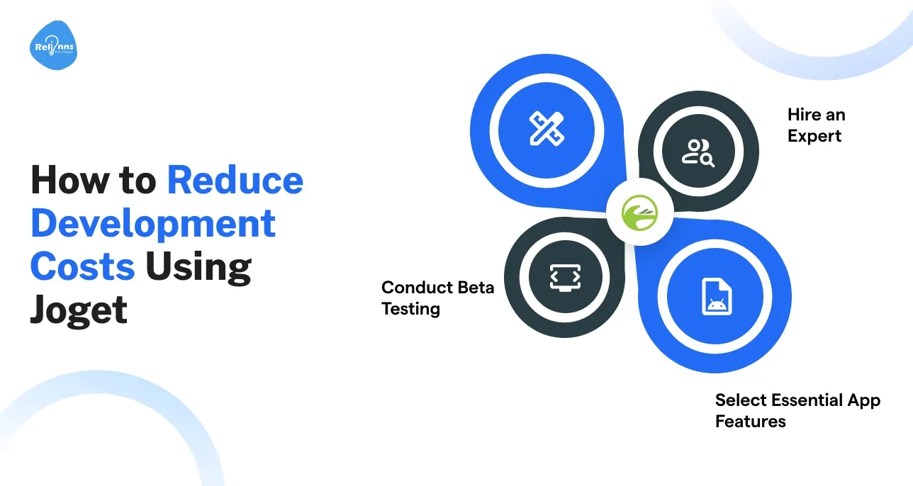 How to use Joget to reduce development costs?