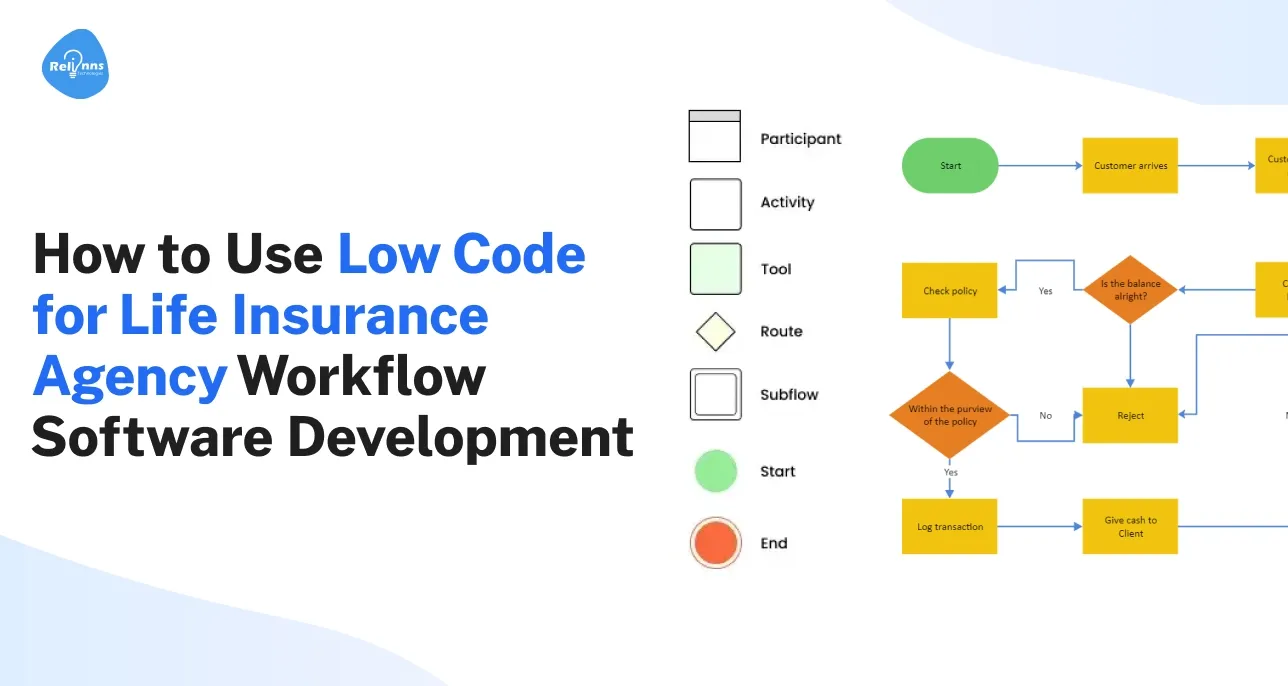 AI Development Company