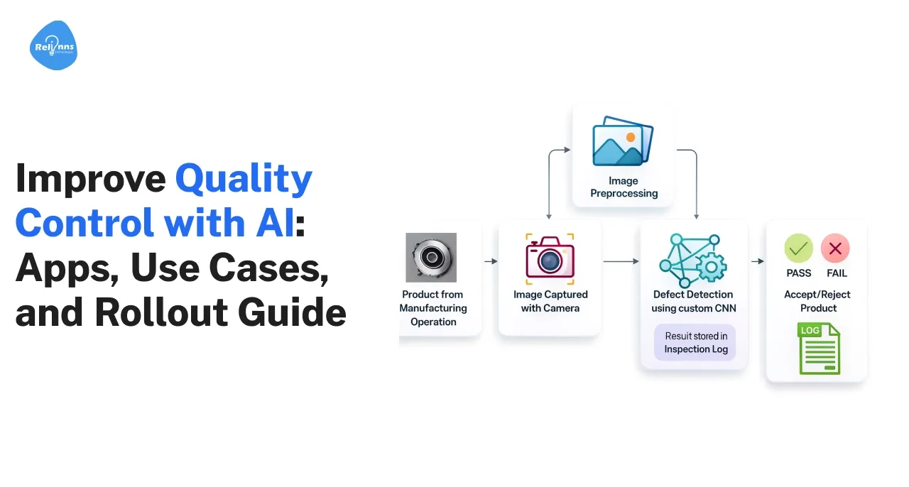 AI Development Company