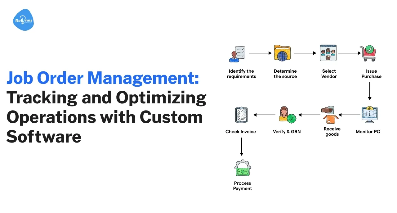 AI Development Company