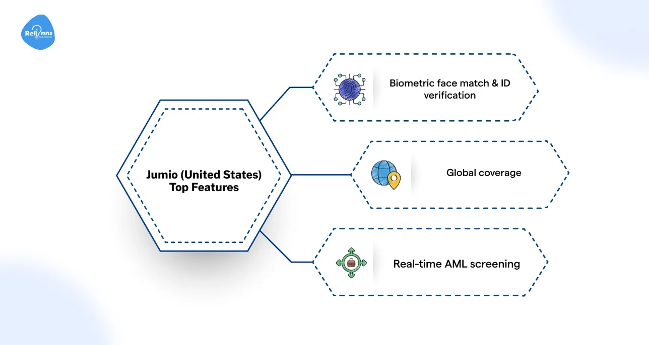umio (United States)