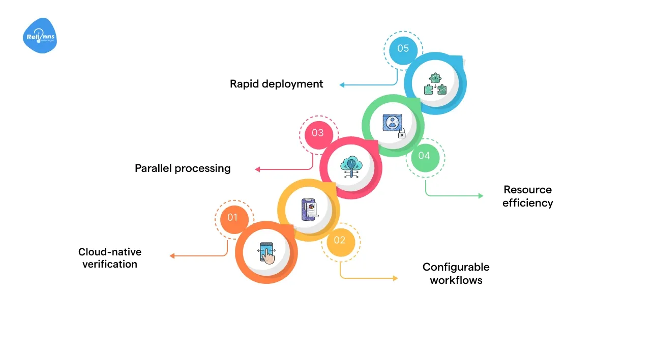 Key scalability features