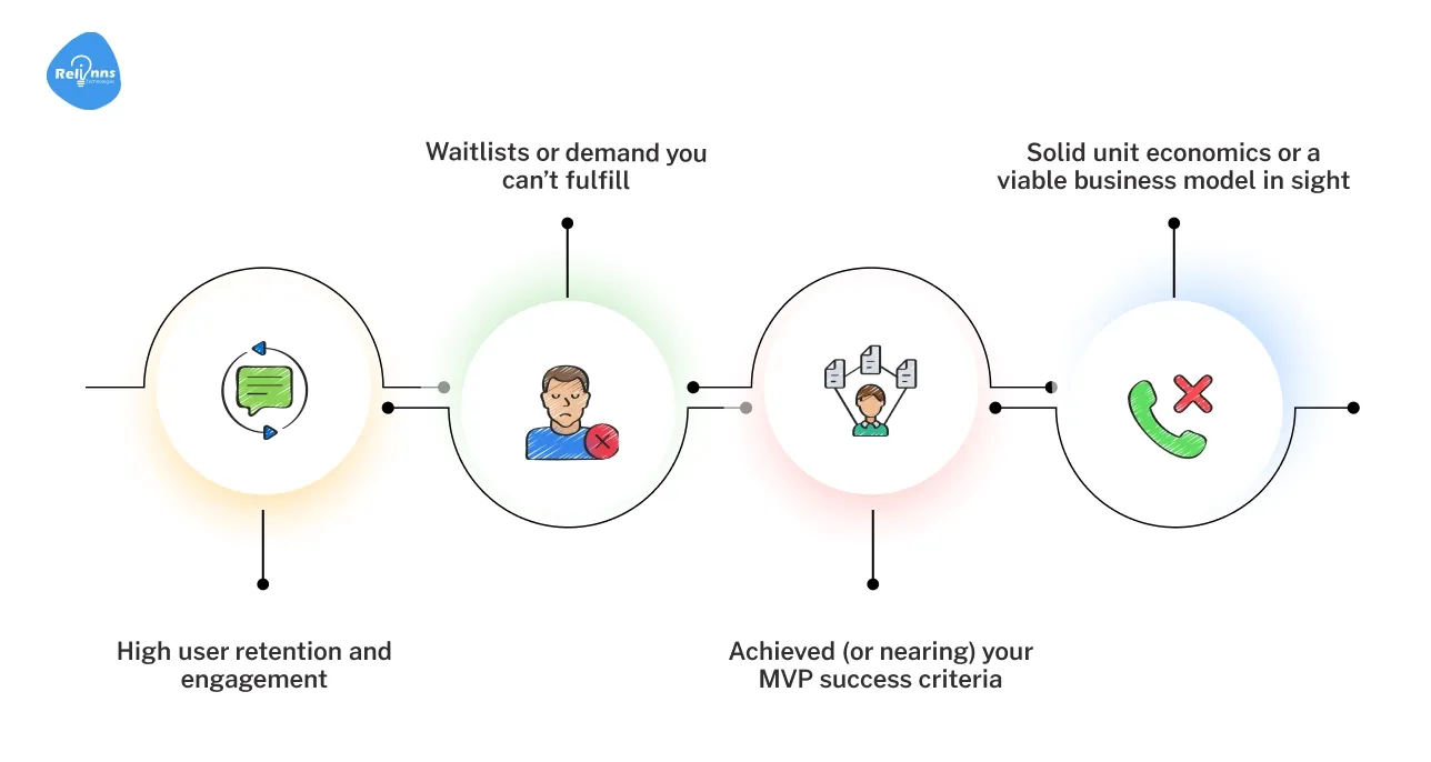 Knowing When to Scale