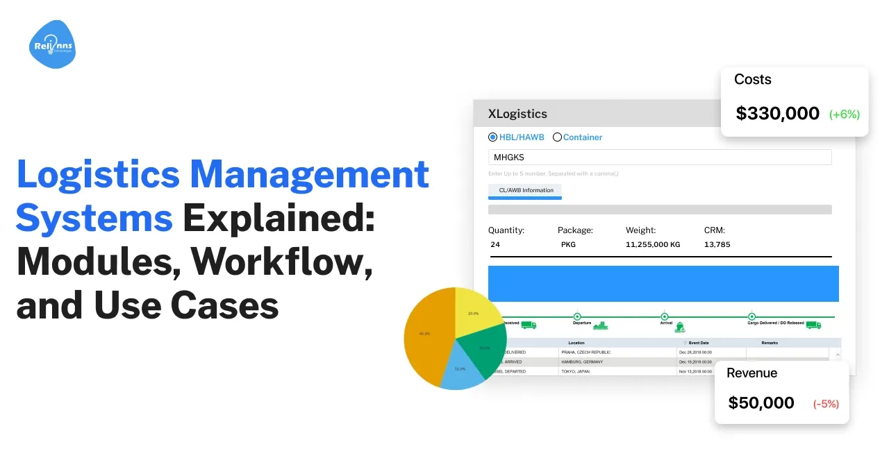 AI Development Company