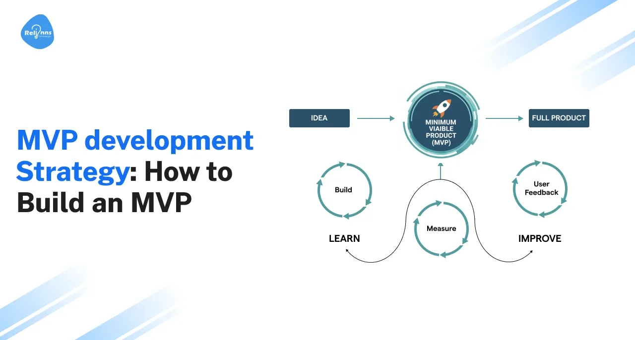 AI Development Company