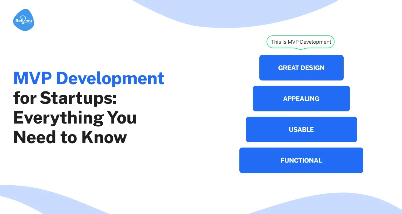 AI Development Company