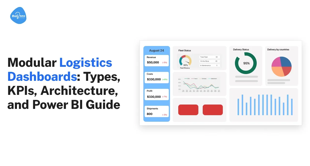 AI Development Company
