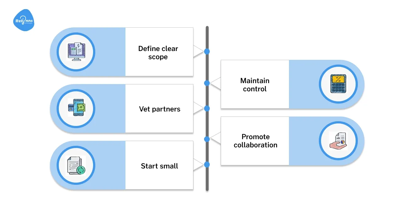 Outsource Smartly to Optimize Costs