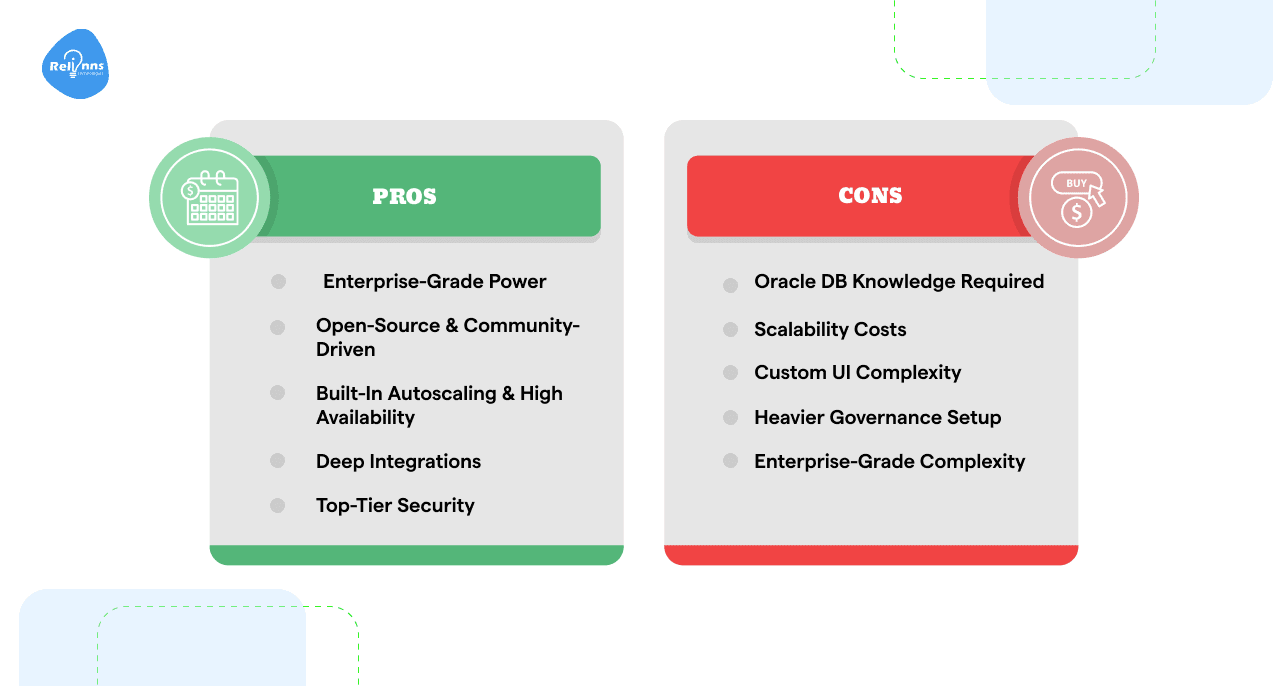 Pros and Cons of Oracle APEX Summary
