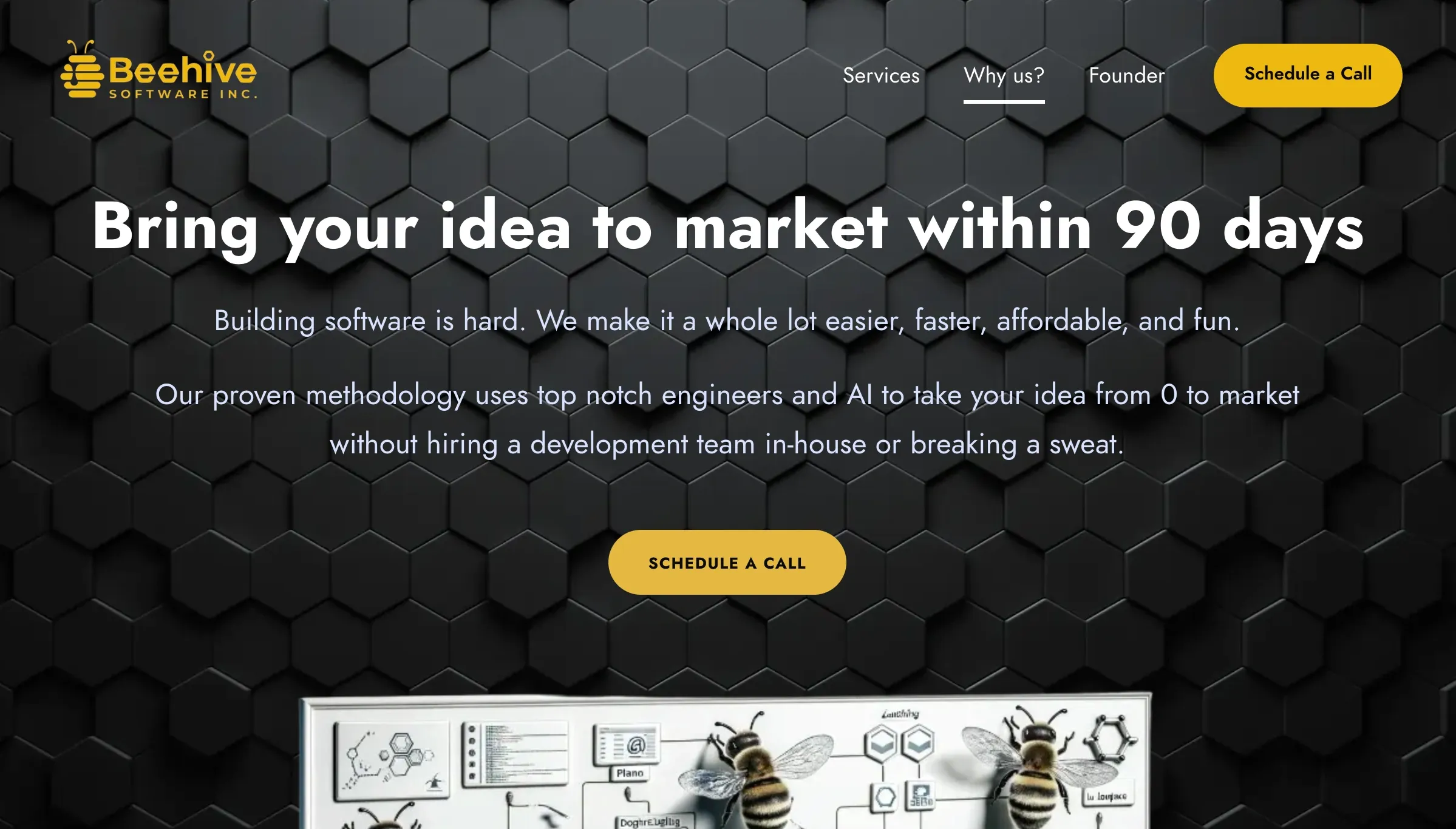 Beehive Software – India