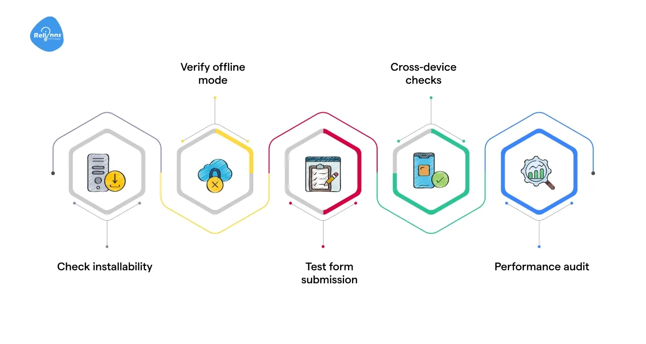 Testing Your PWA in Joget: A Complete Checklist