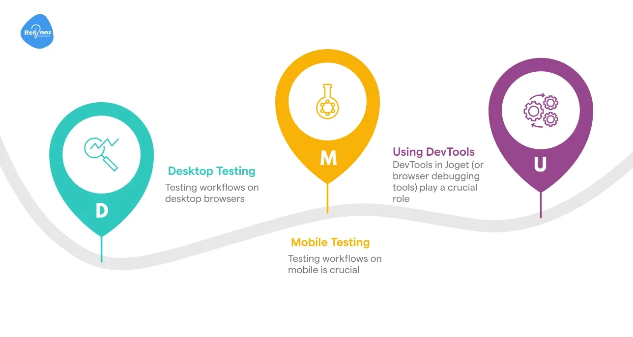 Testing Your Workflows with Process Builder in Joget