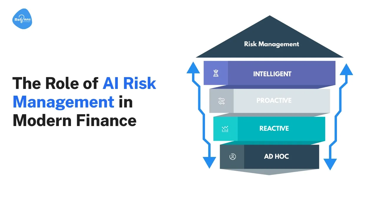 AI Development Company