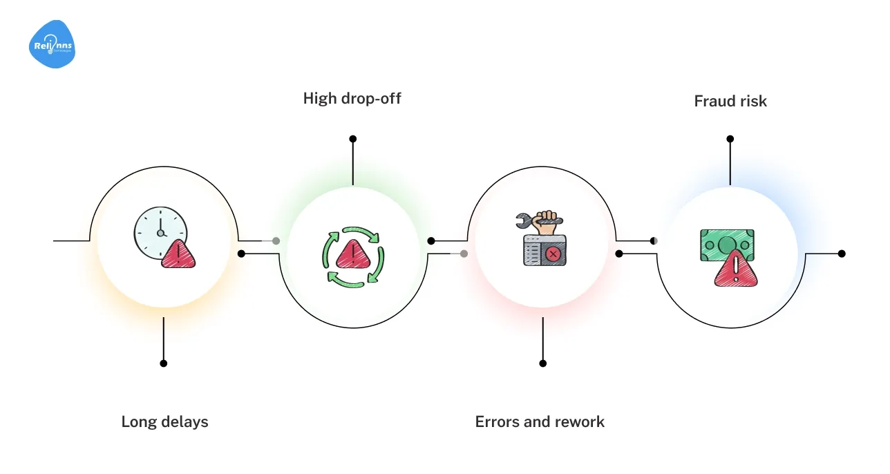 The Trouble with Traditional Onboarding
