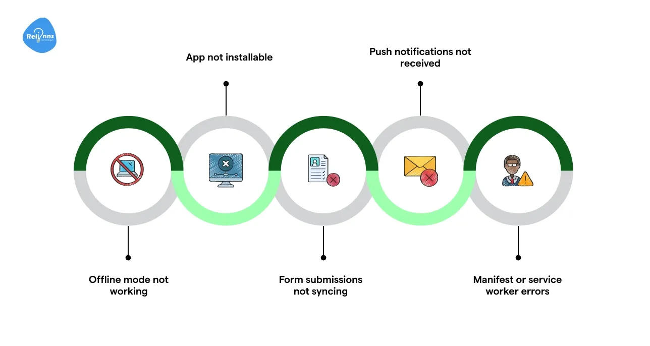 Troubleshooting Common PWA Issues in Joget
