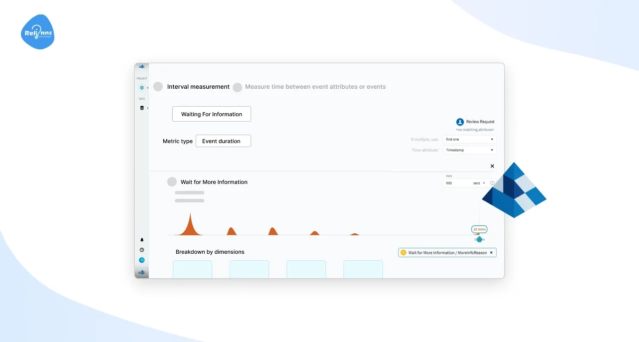 Use Case: SS&C GlobeOp (Blue Prism)
