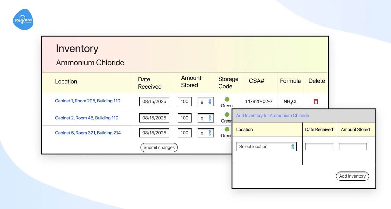 What Features Define Top Chemical Inventory Systems?