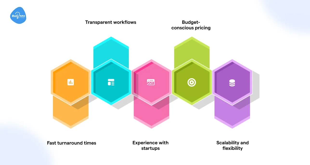 What Makes a Great MVP Development Agency in 2025?