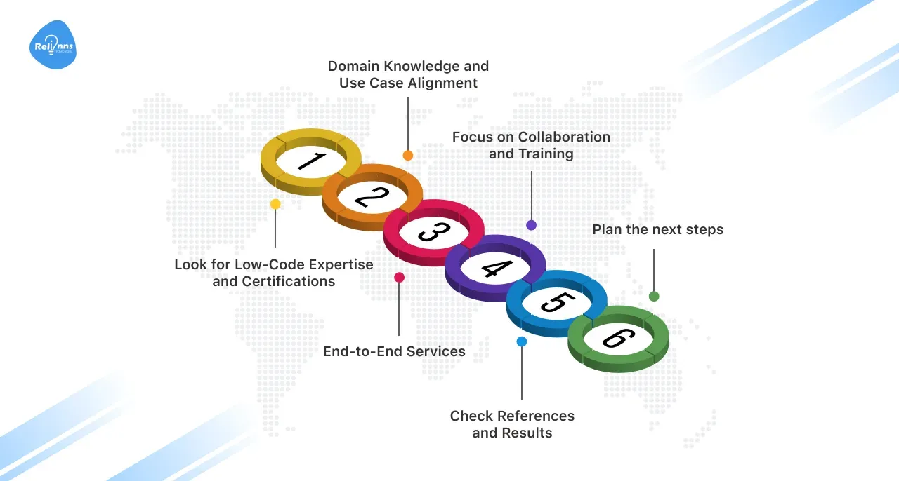 Choosing the right low-code development service partner for your automation project