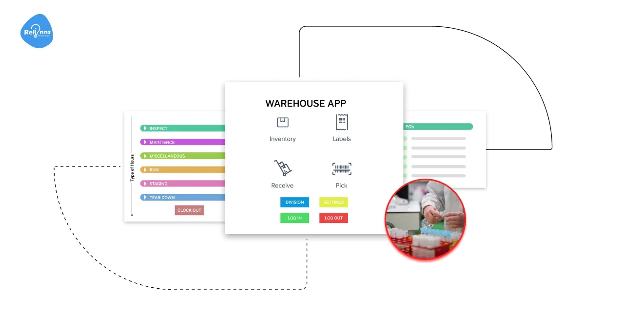 What is a Custom Warehouse Management App?