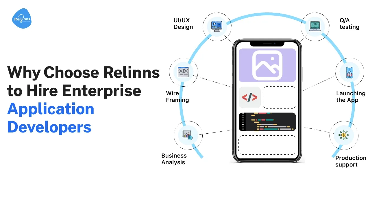 AI Development Company